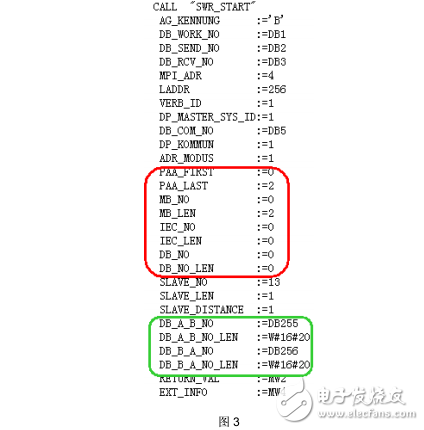 四門子PLC系統(tǒng)軟件冗余調(diào)試的常見問題解答免費下載