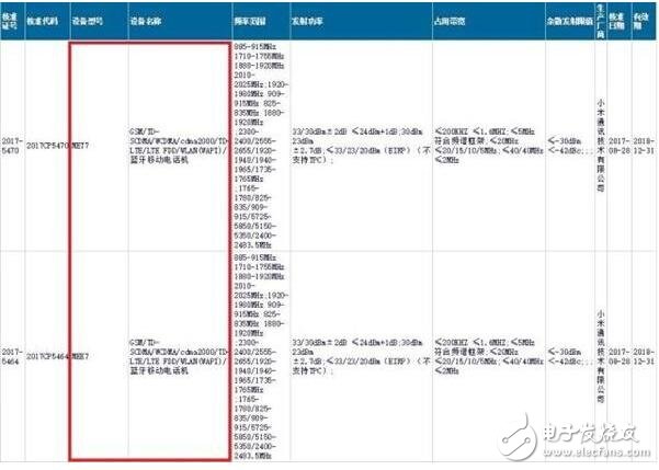 紅米5、紅米5Plus即將發(fā)布，全面屏進(jìn)入千元時(shí)代你最期待誰？