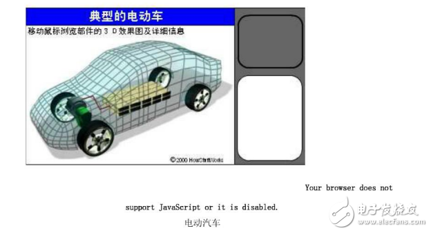 汽油發(fā)動機與電動車等混合動力車原理的詳解