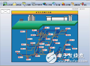 紫金橋軟件煤礦井下人員定位系統(tǒng)方案