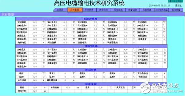 紫金橋軟件在高壓電纜輸電技術方面的應用