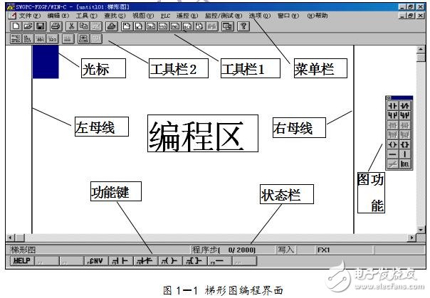 三菱PLC計(jì)算機(jī)編程軟件使用說明