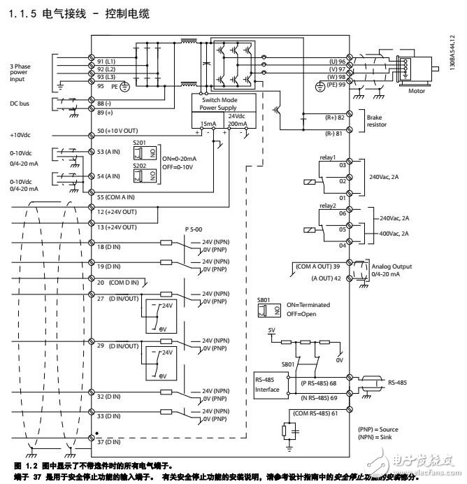 VLT? AQUA Drive FC200變頻器編程及參數(shù)說明