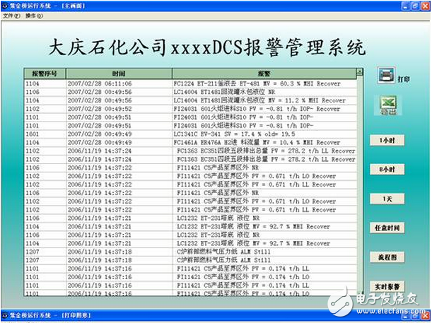 紫金橋監(jiān)控組態(tài)軟件實現(xiàn)DCS報警系統(tǒng)管理