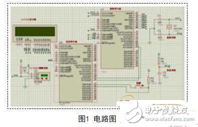 PIC單片機(jī)測(cè)溫計(jì)設(shè)計(jì)方案