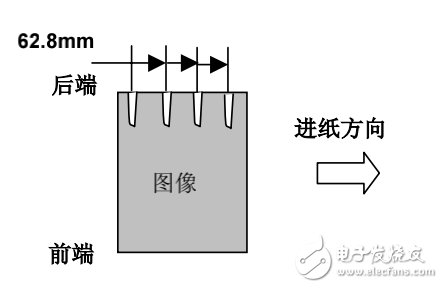 在復(fù)印機后端出現(xiàn)白色條痕