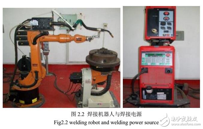 基于機(jī)器人焊接工藝研究