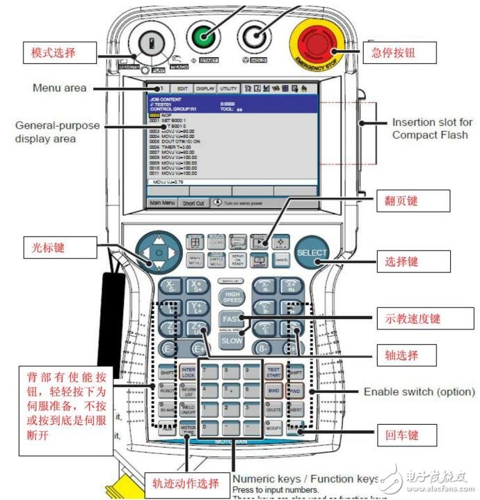 基于安川機(jī)器人的結(jié)構(gòu)及概念