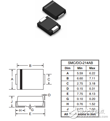 3.0SMC6.8A(CA) - 3.0SMC440A(CA)表面貼裝瞬態(tài)電壓抑制器