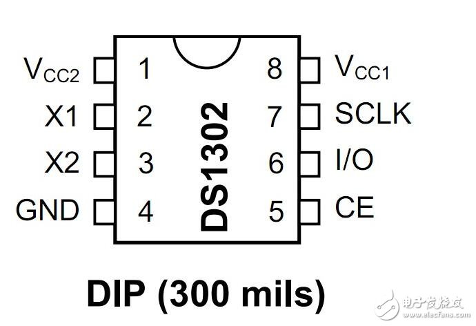 ds1302與單片機(jī)的連接，51單片機(jī)操作ds1302流程展示