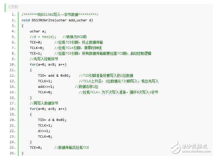 ds1302與單片機(jī)的連接，51單片機(jī)操作ds1302流程展示