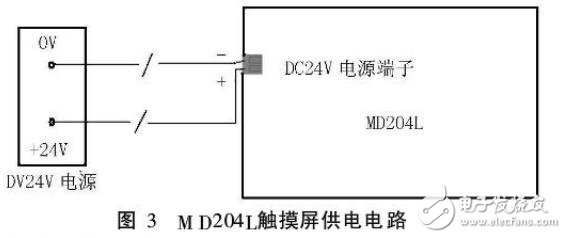 基于S7-200PLC人機(jī)界面的設(shè)計(jì)