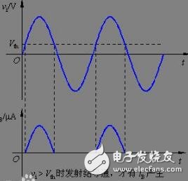 模擬電路