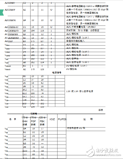 iOS11.1 beta3又來(lái)了 每周一次的iOS系統(tǒng)更新何時(shí)到頭