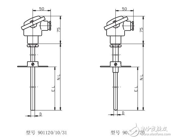 基于B型接線盒的插入式熱電偶技術(shù)數(shù)據(jù)及規(guī)格