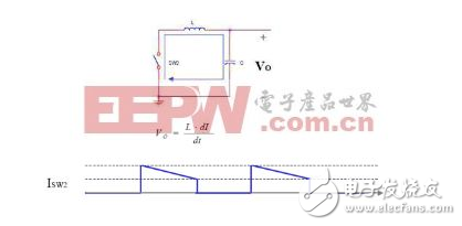 buck電路工作原理,boost升壓電路工作原理