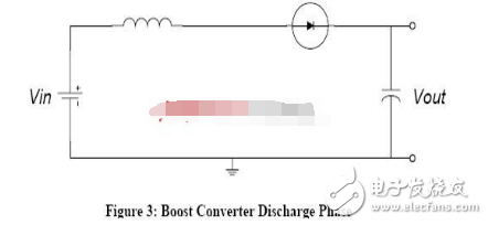 buck電路工作原理,boost升壓電路工作原理