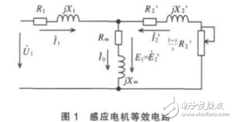 感應(yīng)電機(jī)的發(fā)電原理及其風(fēng)電場(chǎng)并網(wǎng)發(fā)電系統(tǒng)的仿真分析