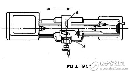 基于機床安裝水平調(diào)整方法