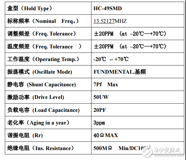 49SMD正式規(guī)格書13.52313MHz