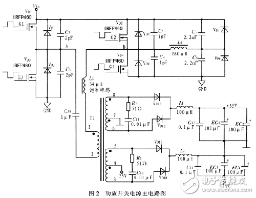 DSP智能功放開關(guān)電源設(shè)計(jì)