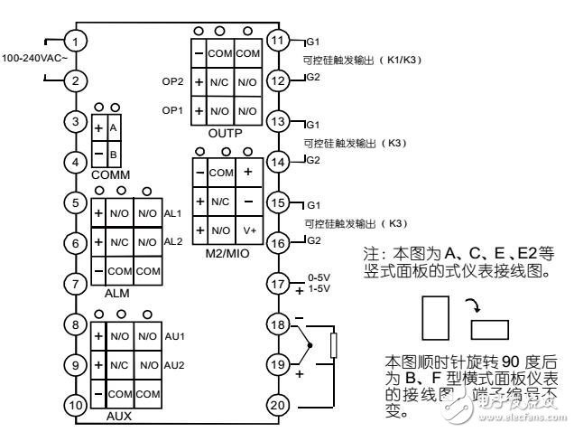 AI-516溫度控制器結(jié)構(gòu)及安裝