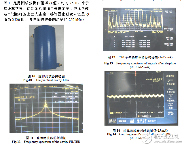 腔體帶通濾波器設(shè)計(jì)案例