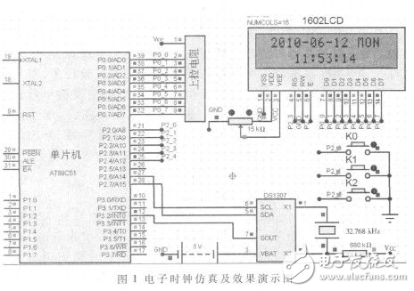 Proteus在單片機實踐教學和科技制作中的應(yīng)用分析