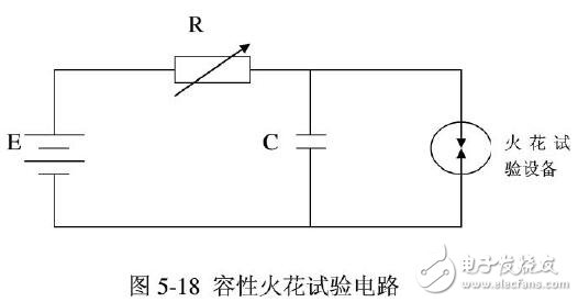 基于本質(zhì)安全電路研究手冊(cè)