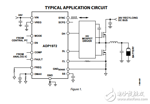 ADP1972降壓或升壓PWM控制器電池測(cè)試解決方案