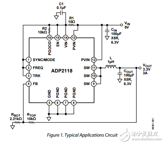 3A，1.2兆赫/600千赫高效率同步降壓直流至直流穩(wěn)壓器ADP2118數(shù)據(jù)表