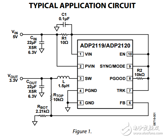 2A/1.25A，1.2兆赫同步降壓DC/DC穩(wěn)壓器ADP2119/ADP2120數(shù)據(jù)表