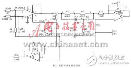 MSP430動態(tài)心電圖采集系統(tǒng)解析