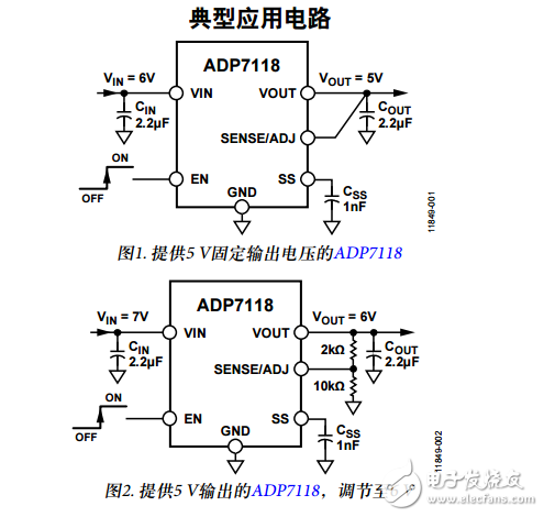 ADP7118中文資料數(shù)據(jù)手冊PDF免費下載(CMOS、低壓差(LDO)線性穩(wěn)壓器)