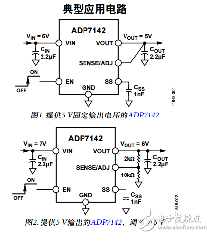 ADP7142中文資料數(shù)據(jù)手冊PDF免費(fèi)下載(CMOS、低壓差(LDO)線性穩(wěn)壓器)