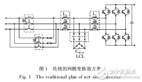 風(fēng)力發(fā)電系統(tǒng)之T型濾波器的網(wǎng)側(cè)濾波