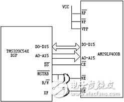 語音數(shù)據(jù)采集和處理系統(tǒng)設(shè)計(jì)方案解析