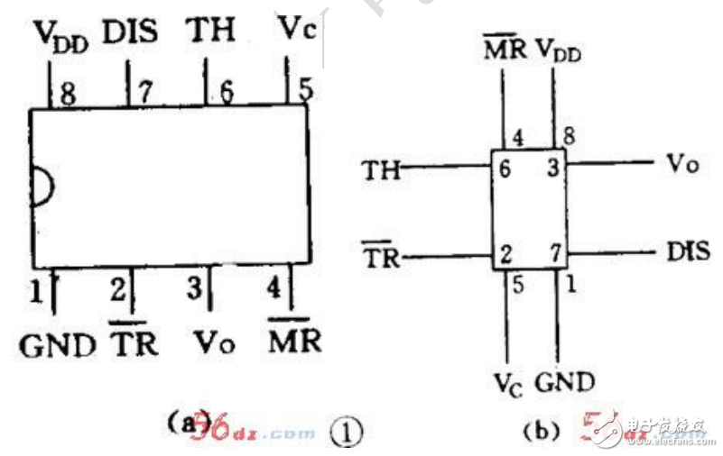 電路設(shè)計(jì)技術(shù)之555集成時(shí)基電路的特點(diǎn)