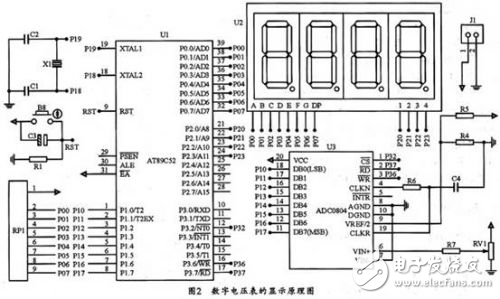 PROTEUS數(shù)字電壓表印刷電路板設計方案