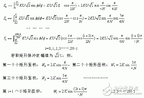 基于DSP的SPWM實現(xiàn)方案解析