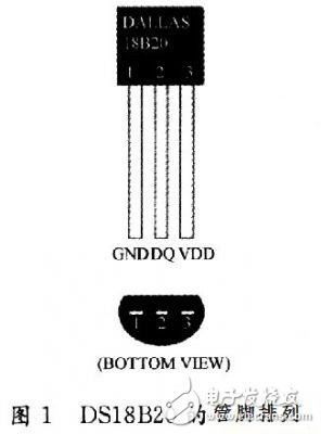 基于DSP芯片TMS320F2812與數(shù)字溫度傳感器的溫度測量系統(tǒng)