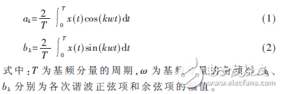 基于VxWorks RTOS的電力系統(tǒng)繼電保護(hù)裝置的軟件系統(tǒng)