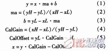 基于DSP的軌道移頻信號(hào)解調(diào)實(shí)現(xiàn)方案解析