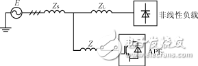 滯環(huán)跟蹤型有源電力濾波器系統(tǒng)的總體設(shè)計(jì)