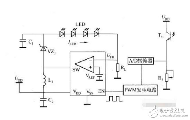 pwm控制led亮度原理圖，單片機PWM控制LED亮度