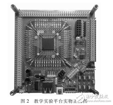 基于IAP15W4K58S4設(shè)計一款單片機教學(xué)實驗平臺