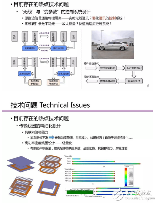 　　在如今新能源發(fā)展的背景下，無線充電技術成了科學研究問題與關鍵技術，凝練在新材料、新器件、新能源發(fā)展下的電氣化交通關鍵技術、無線充電技術發(fā)展機遇與未來研究方向又會是如何。  　　可以先看下電動汽車有線充電和無線充電的場景。  　　1  　　沒錯，簡單而言，有線充電的劣勢在于：同時充電的汽車數(shù)目有限 ，戶外有線充電樁易受到侵害，占地也比較大。  　　無線充電如何實現(xiàn)？  　　分為三種方式：1）電磁感應式 2）無線電波式 3）磁場共振式  　　首先是電磁感應式。電磁感應——初級線圈一定頻率的交流電，通過電磁感應在次級線圈鐘產(chǎn)生一定的電流，從而將能量從傳輸端轉(zhuǎn)移到接收端  　　其次是無線電波式?；驹怼愃朴谠缙谑褂玫牡V石收音機，主要有微波發(fā)射裝置和微波接收裝置組成，接收電路，可以捕捉到從墻壁彈回的無線電波能量，在隨負載作出調(diào)整的同時保持穩(wěn)定的直流電壓。  　　最后是磁場共振。原理——由能量發(fā)送裝置，和能量接收裝置組成，當兩個裝置調(diào)整到相同頻率，或者說在一個特定的頻率上共振，它們就可以交換彼此的能量。