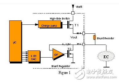 汽車電動(dòng)防眩目后視鏡控制器的介紹