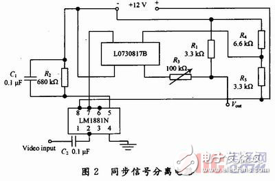 視頻檢測(cè)在智能交通領(lǐng)域的應(yīng)用解析