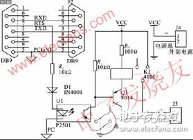 淺談某軟硬結(jié)合的嵌入式系統(tǒng)遠程調(diào)試方法